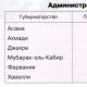 Сургуулийн нэвтэрхий толь Кувейт аль улсад байрладаг вэ?