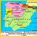 Reconquista në Spanjë Fundi i reconquista